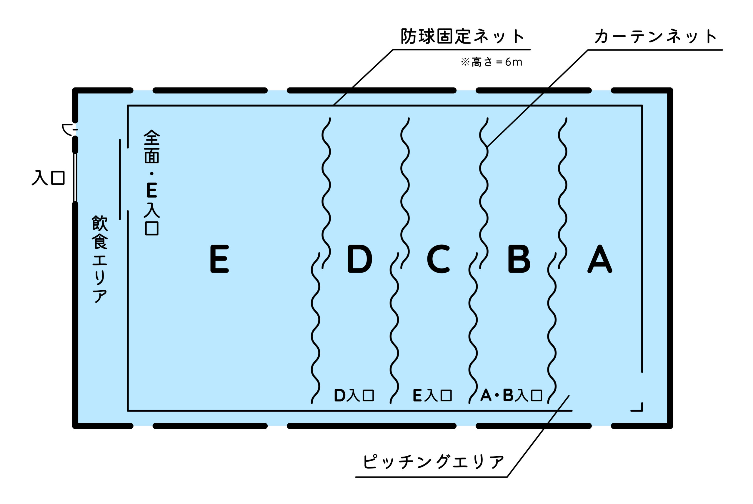 料金表 | BLADES FIELD